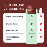 Sugar Guard Dihydroberberine