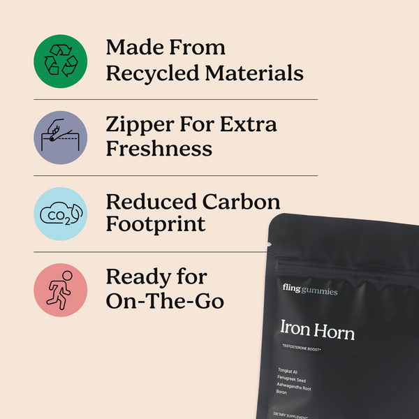 Iron Horn - T Boosting Gummies