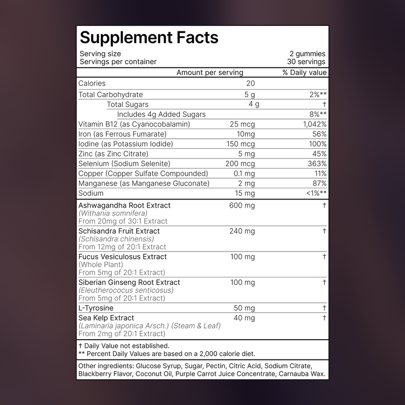Thyroid Power