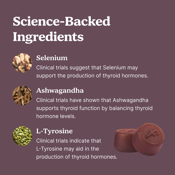 Thyroid Power