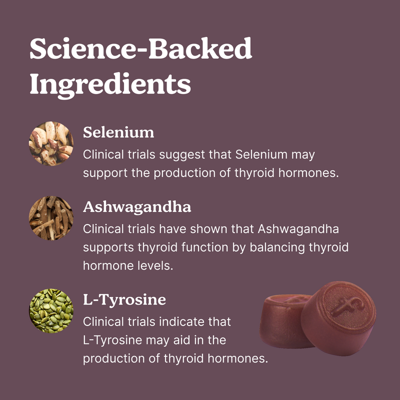 Thyroid Power